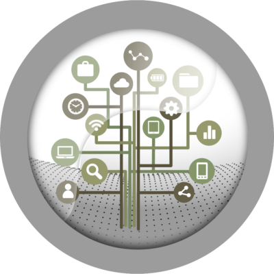 Azure Integration Goals Azure Integration Goals