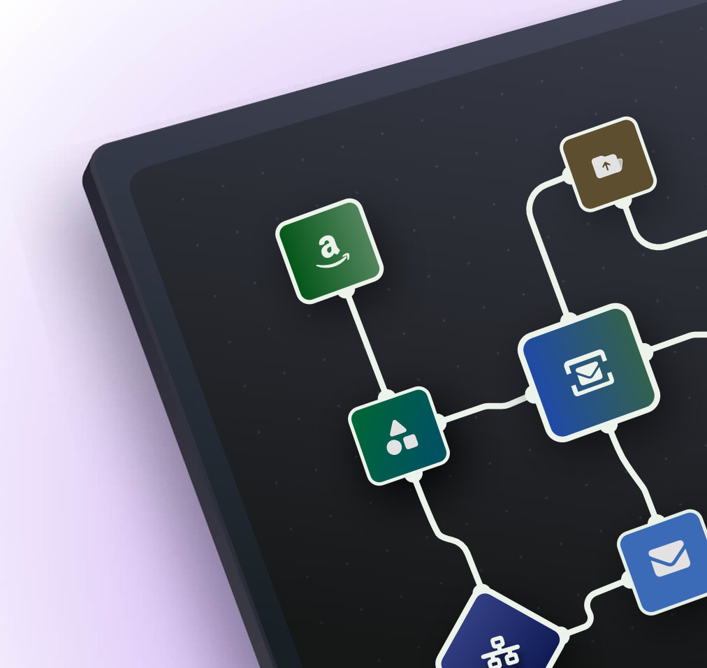 iQBus integration flow diagram showing message routing across cloud and on-premises endpoints
